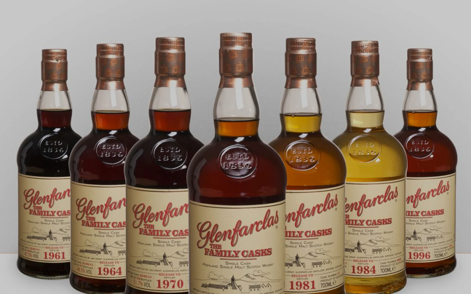 Glenfarclas production and whisky-making detail.