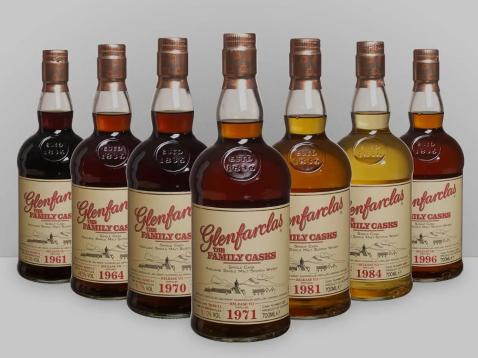 A group of Glenfarclas whisky expressions from the editorial archive.