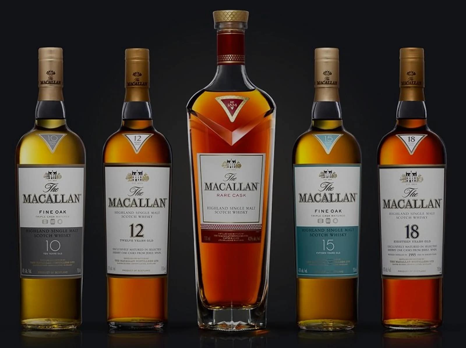 A group of Macallan bottles representing several historic expressions.