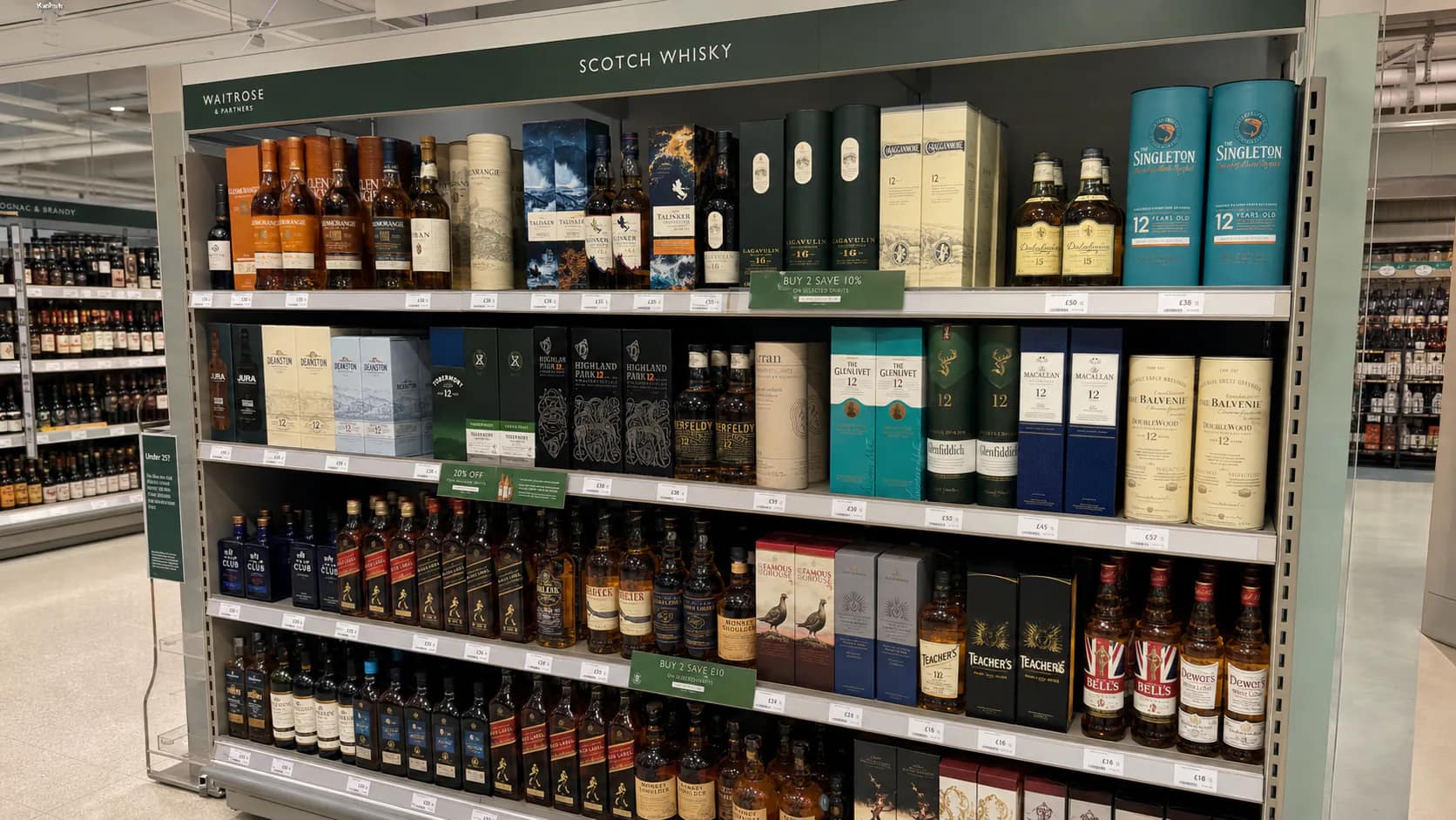 Editorial illustration for Waitrose: wait for the rotation..